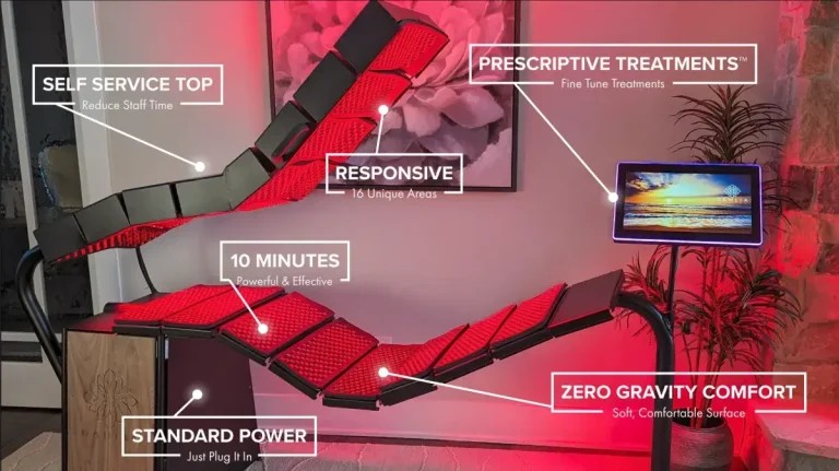 Medical-grade red light therapy bed with treatment features labeled